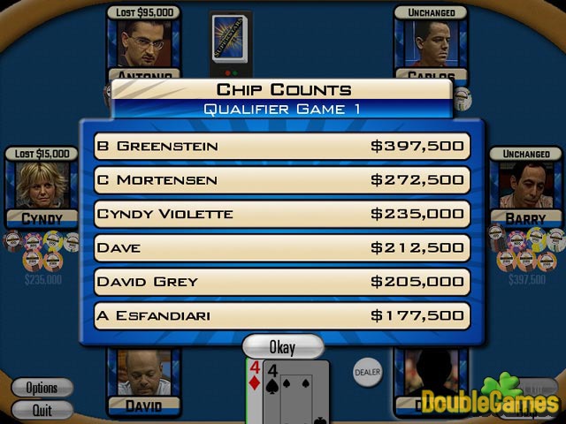 Free Download Poker Superstars II Screenshot 2
